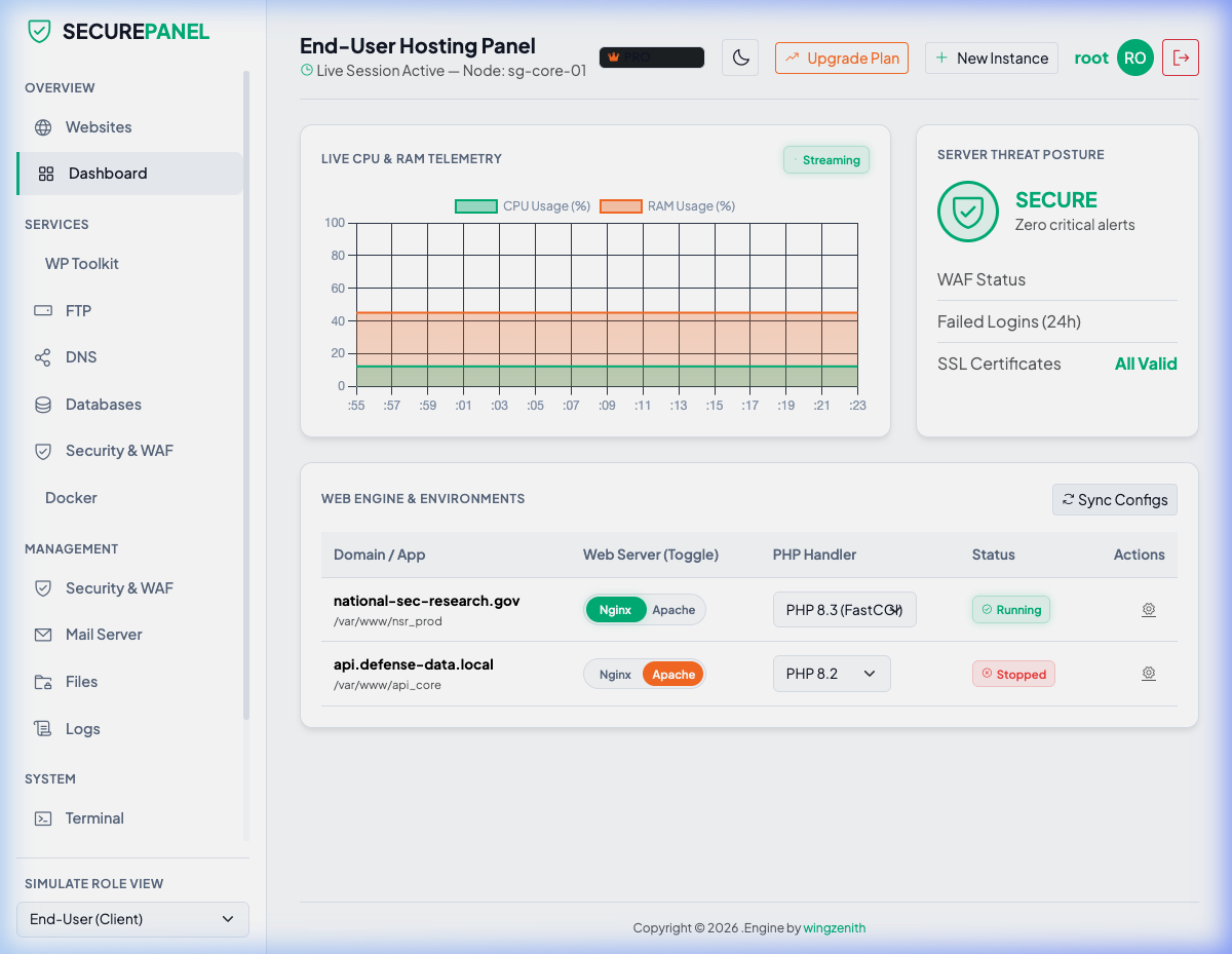 End-User Hosting Panel